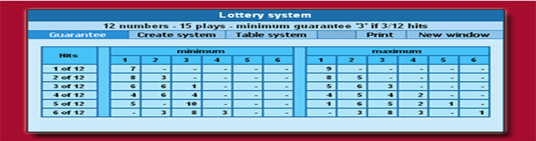 cara pasang lotere online
